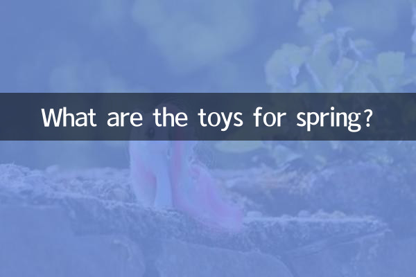 Какие игрушки на весну?
