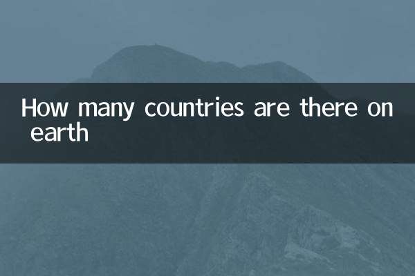 How many countries are there on earth