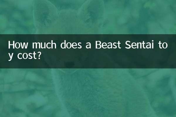 How much does a Beast Sentai toy cost?