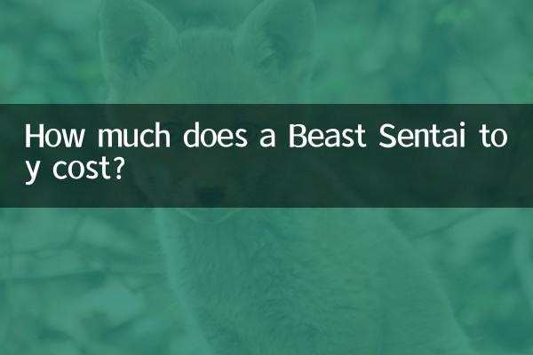 How much does a Beast Sentai toy cost?