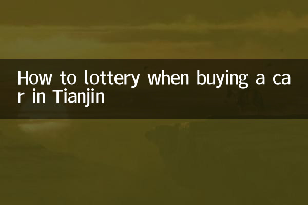 How to lottery when buying a car in Tianjin