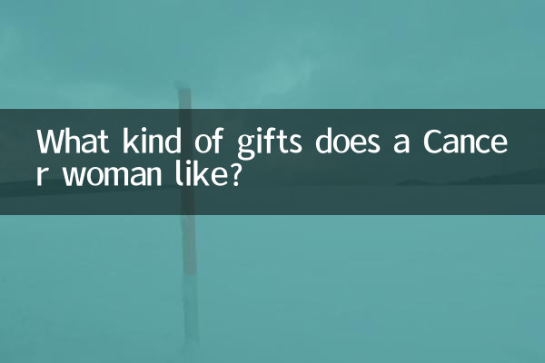 What kind of gifts does a Cancer woman like?