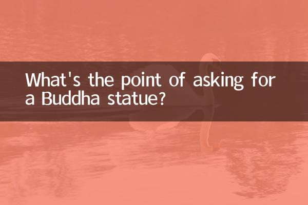বুদ্ধ মূর্তি চেয়ে লাভ কি?