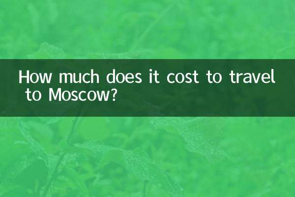 Combien coûte un voyage à Moscou?