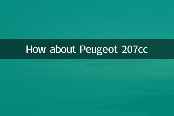 प्यूज़ो 207cc के बारे में क्या ख्याल है?