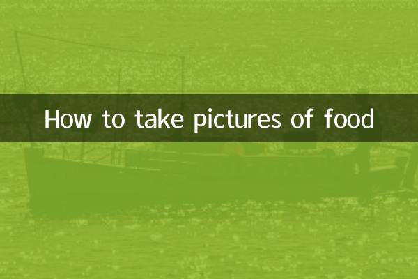 How to take pictures of food