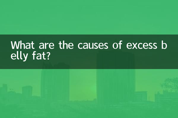 পেটের অতিরিক্ত মেদ হওয়ার কারণ কী?