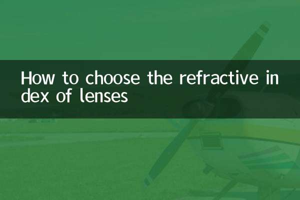 لینسوں کے اضطراب انگیز انڈیکس کا انتخاب کیسے کریں