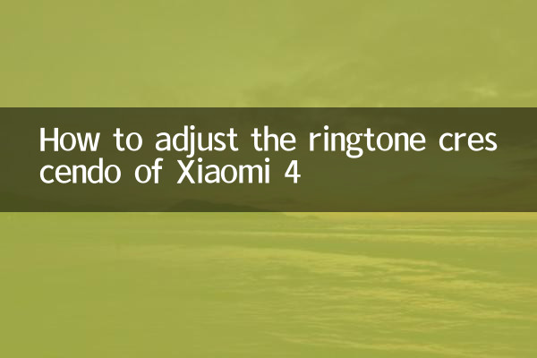 Come regolare il crescendo della suoneria dello Xiaomi 4