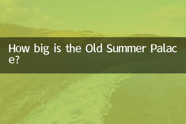 Qual é o tamanho do Antigo Palácio de Verão?