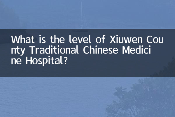 修文县中医院什么等级