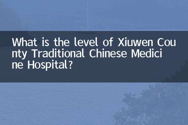 ज़िउवेन काउंटी पारंपरिक चीनी चिकित्सा अस्पताल का स्तर क्या है?