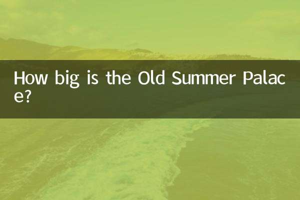 Qual é o tamanho do Antigo Palácio de Verão?