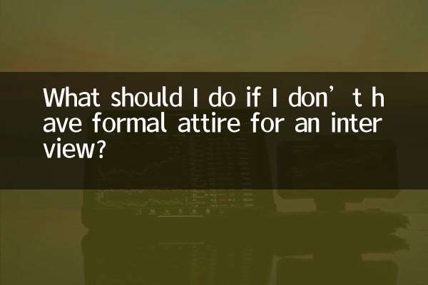 Cosa devo fare se non indosso un abbigliamento formale per un colloquio?
