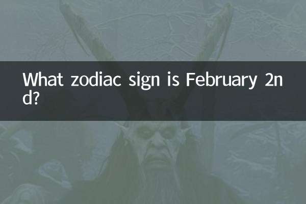 2 फरवरी कौन सी राशि है?