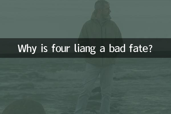 चार लिआंग का भाग्य ख़राब क्यों है?