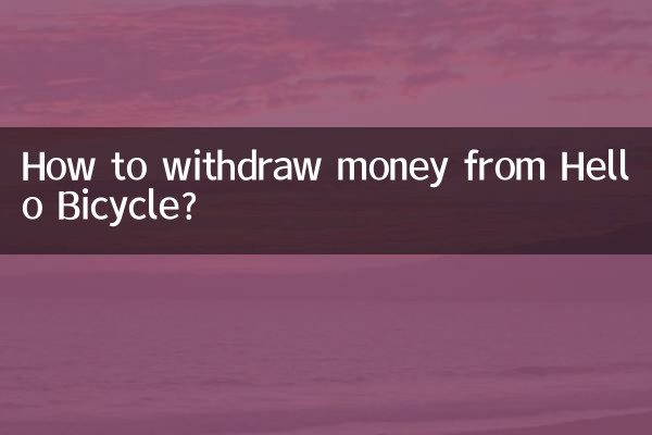 Como sacar dinheiro da Hello Bicycle?