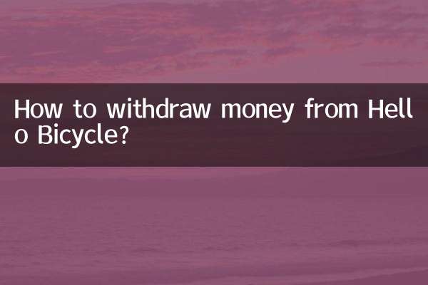 Como sacar dinheiro da Hello Bicycle?