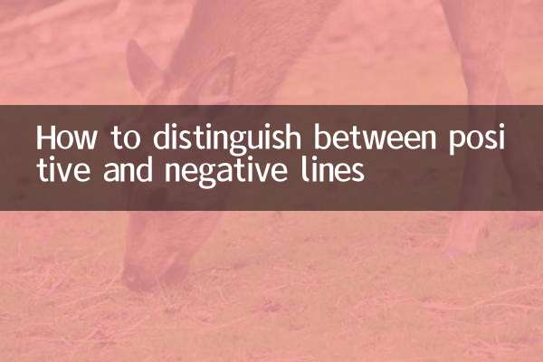 Wie man zwischen positiven und negativen Linien unterscheidet