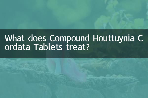 What does Compound Houttuynia Cordata Tablets treat?