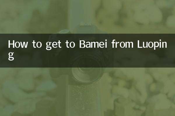 লুওপিং থেকে বামেই কীভাবে যাবেন