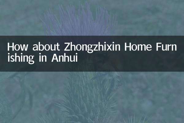 How about Zhongzhixin Home Furnishing in Anhui