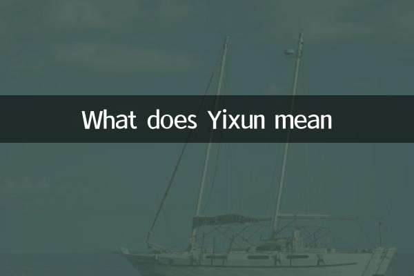 ¿Qué significa Yixun?