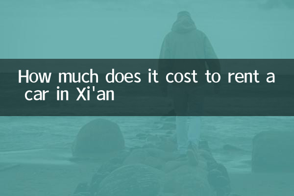 كم يكلف استئجار سيارة في Xi'an