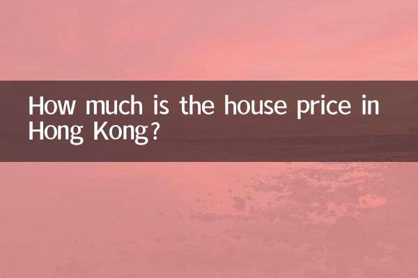 Wie hoch ist der Hauspreis in Hongkong?