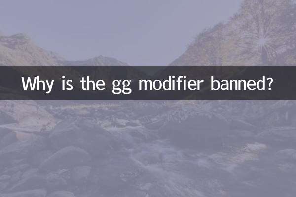 Why is the gg modifier banned?