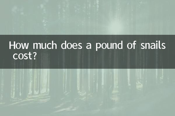 এক পাউন্ড শামুকের দাম কত?