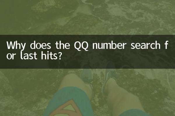 কেন QQ সংখ্যা শেষ হিট জন্য অনুসন্ধান করে?