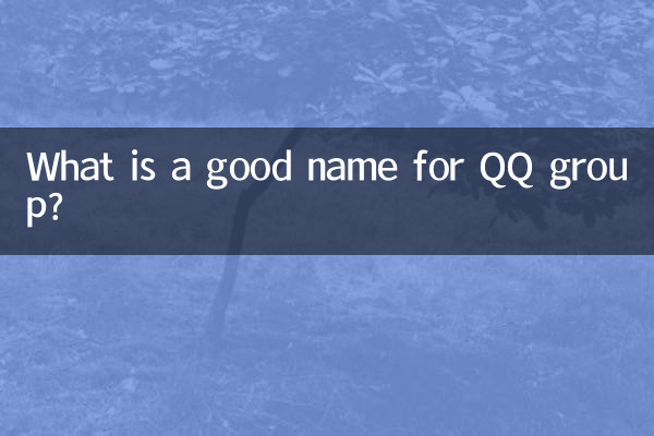 What is a good name for QQ group?