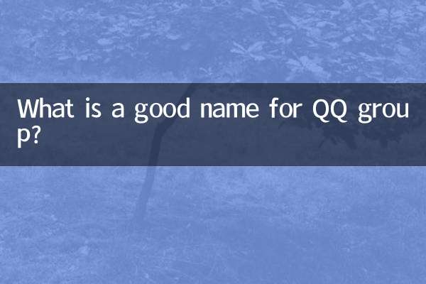 QQ গ্রুপের জন্য একটি ভাল নাম কি?