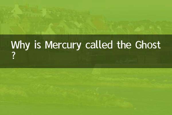 墨丘利为什么叫幽鬼