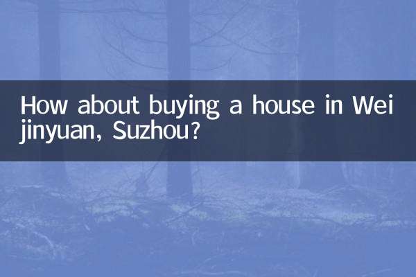How about buying a house in Weijinyuan, Suzhou?