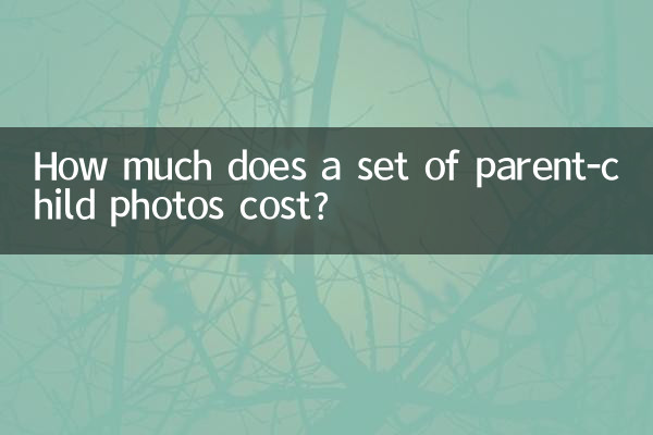 পিতা-মাতা-সন্তানের ফটোগুলির একটি সেটের দাম কত?