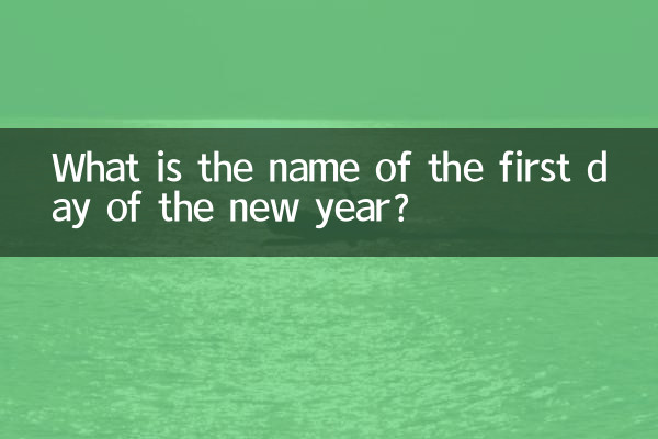 Как называется первый день нового года?