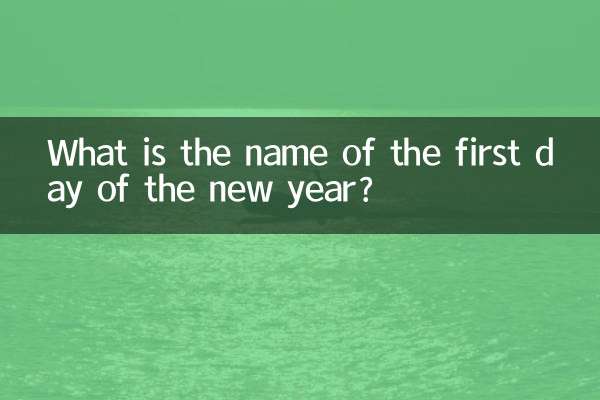 Как называется первый день нового года?