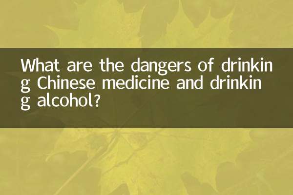 চীনা ওষুধ এবং অ্যালকোহল পান করার বিপদ কী?