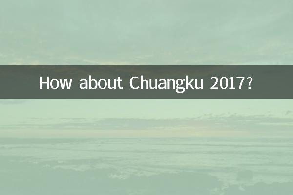 Che ne dici di Chuangku 2017?