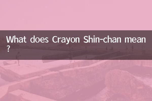 Crayon Shin-chan মানে কি?