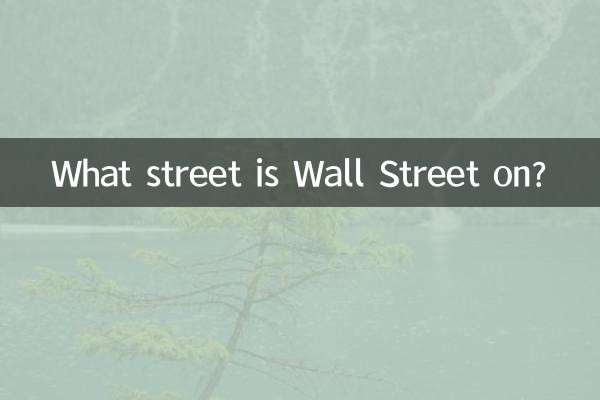 Auf welcher Straße liegt die Wall Street?