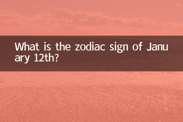 12 जनवरी की राशि क्या है?