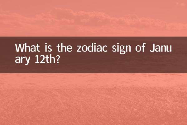 12 जनवरी की राशि क्या है?