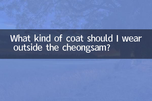 मुझे चोंगसम के बाहर किस प्रकार का कोट पहनना चाहिए?