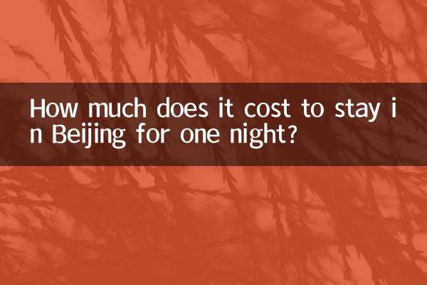¿Cuánto cuesta alojarse en Pekín por una noche?