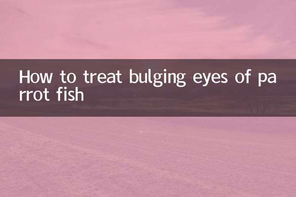 Wie man hervortretende Augen von Papageienfischen behandelt