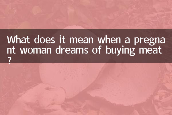 Qu'est-ce que cela signifie lorsqu'une femme enceinte rêve d'acheter de la viande ?
