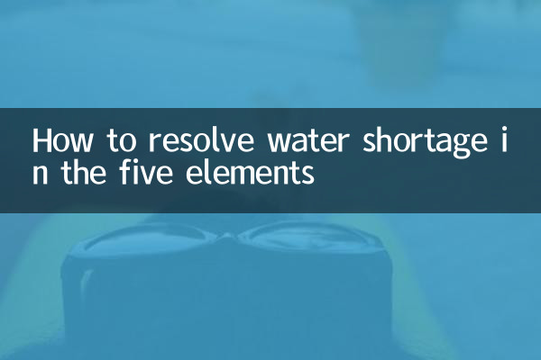 Wie man den Wassermangel in den fünf Elementen behebt